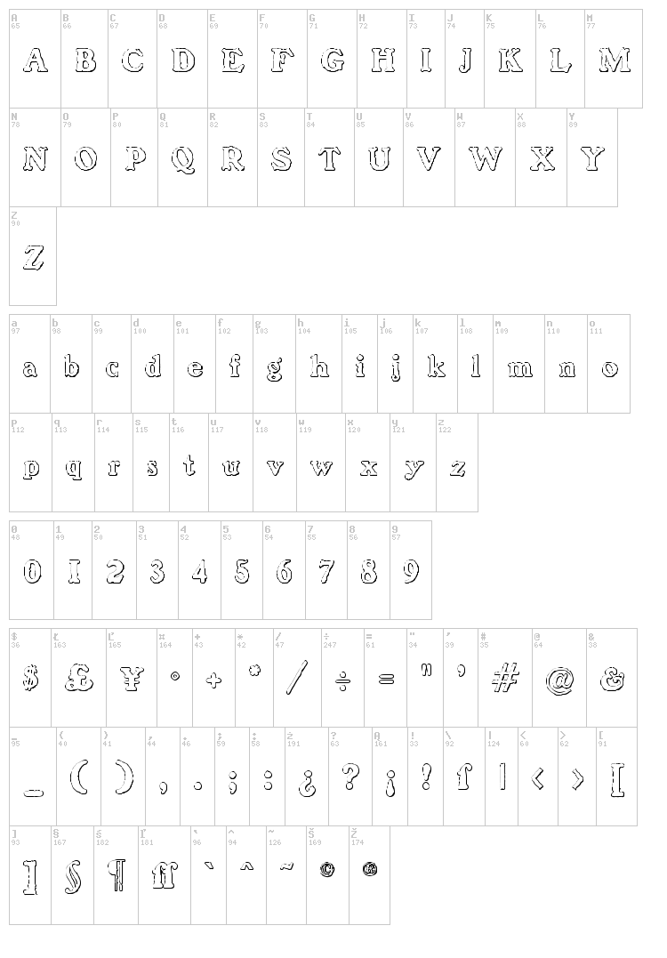 Benjamin Franklin Beveled font map